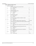 Preview for 43 page of Seagate Exos X20z 512E Product Manual