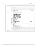 Preview for 44 page of Seagate Exos X20z 512E Product Manual