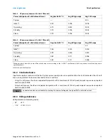 Preview for 12 page of Seagate FIRECUDA ST1000DX002 Product Manual