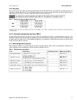 Preview for 16 page of Seagate FIRECUDA ST1000DX002 Product Manual