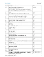 Preview for 27 page of Seagate FIRECUDA ST1000DX002 Product Manual