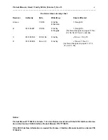 Preview for 5 page of Seagate Hawk 1 ST11200N Product Manual