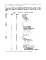 Preview for 50 page of Seagate Hawk 1 ST11200N Product Manual