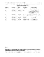 Preview for 5 page of Seagate Hawk 2 ST11900N Product Manual