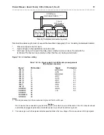 Preview for 65 page of Seagate Hawk 2 ST11900N Product Manual