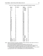 Preview for 67 page of Seagate Hawk 2 ST11900N Product Manual