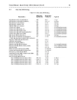 Preview for 73 page of Seagate Hawk 2 ST11900N Product Manual