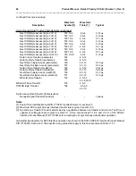 Preview for 74 page of Seagate Hawk 2 ST11900N Product Manual