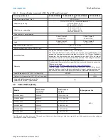 Preview for 12 page of Seagate IRONWOLF ST1000VN002 Product Manual