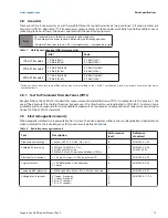 Preview for 20 page of Seagate IRONWOLF ST1000VN002 Product Manual