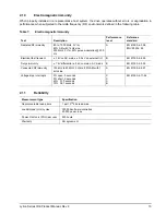 Preview for 19 page of Seagate Lyrion Series IDE Drive ST730212DE-30GB Product Manual