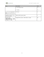 Preview for 11 page of Seagate Lyve Rack R1 Installation Manual