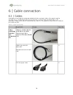 Preview for 21 page of Seagate Lyve Rack R1 Installation Manual