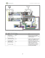 Preview for 25 page of Seagate Lyve Rack R1 Installation Manual