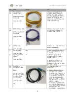 Preview for 26 page of Seagate Lyve Rack R1 Installation Manual