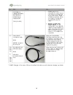 Preview for 27 page of Seagate Lyve Rack R1 Installation Manual