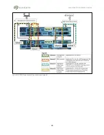 Preview for 31 page of Seagate Lyve Rack R1 Installation Manual