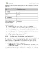 Preview for 48 page of Seagate Lyve Rack R1 Installation Manual