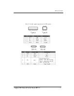 Предварительный просмотр 25 страницы Seagate M8U-Internal SpinPoint Product Manual