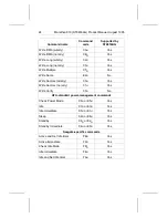 Preview for 32 page of Seagate MARATHON 810 Product Manual