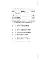 Preview for 35 page of Seagate MARATHON 810 Product Manual