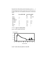 Preview for 17 page of Seagate Medalist 10230 Product Manual