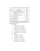 Preview for 36 page of Seagate Medalist 10230 Product Manual