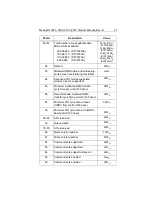 Preview for 35 page of Seagate Medalist 10240 Product Manual