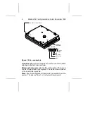 Предварительный просмотр 8 страницы Seagate MEDALIST 1080SL Installation Manual