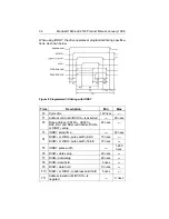 Preview for 44 page of Seagate Medalist 1640 Product Manual