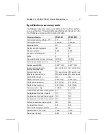 Preview for 13 page of Seagate Medalist 2160N (ST52160N) Product Manual