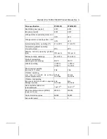 Preview for 14 page of Seagate Medalist 2160N (ST52160N) Product Manual