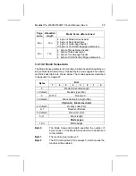 Preview for 65 page of Seagate Medalist 2160N (ST52160N) Product Manual