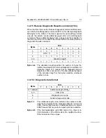 Preview for 67 page of Seagate Medalist 2160N (ST52160N) Product Manual