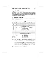 Preview for 101 page of Seagate Medalist 2160N (ST52160N) Product Manual