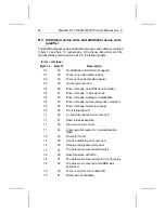 Preview for 104 page of Seagate Medalist 2160N (ST52160N) Product Manual