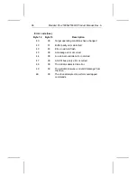 Preview for 106 page of Seagate Medalist 2160N (ST52160N) Product Manual