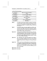 Preview for 111 page of Seagate Medalist 2160N (ST52160N) Product Manual