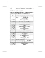 Preview for 112 page of Seagate Medalist 2160N (ST52160N) Product Manual