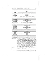 Preview for 115 page of Seagate Medalist 2160N (ST52160N) Product Manual