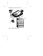 Preview for 5 page of Seagate MEDALIST 275XE Installation Manual