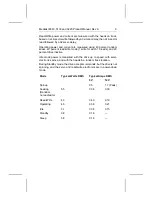 Preview for 17 page of Seagate Medalist 3220 Product Manual