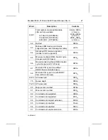 Preview for 35 page of Seagate Medalist 3220 Product Manual