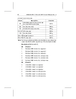 Preview for 36 page of Seagate Medalist 3220 Product Manual