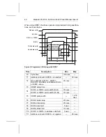 Предварительный просмотр 48 страницы Seagate Medalist Pro 4520 Product Manual