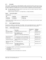 Preview for 23 page of Seagate MOMENTUS 42.2 ST9100822A Product Manual