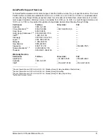 Preview for 41 page of Seagate MOMENTUS 42.2 ST9100822A Product Manual