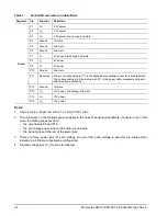 Preview for 32 page of Seagate Momentus 5400.3 PSD SATA Product Manual