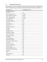 Preview for 33 page of Seagate Momentus 5400.3 PSD SATA Product Manual