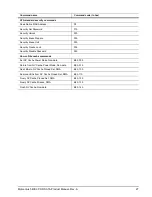 Preview for 35 page of Seagate Momentus 5400.3 PSD SATA Product Manual